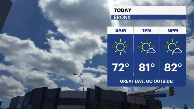 weather in the bronx 10 days