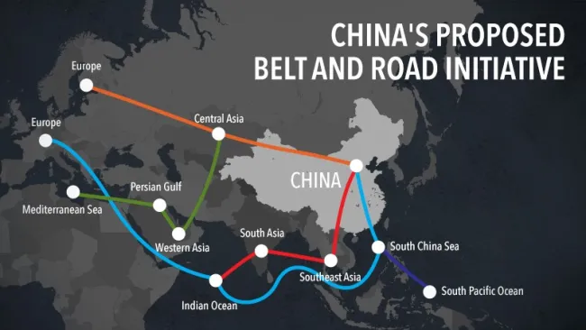 China's Belt and Road