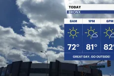 weather in the bronx 10 days